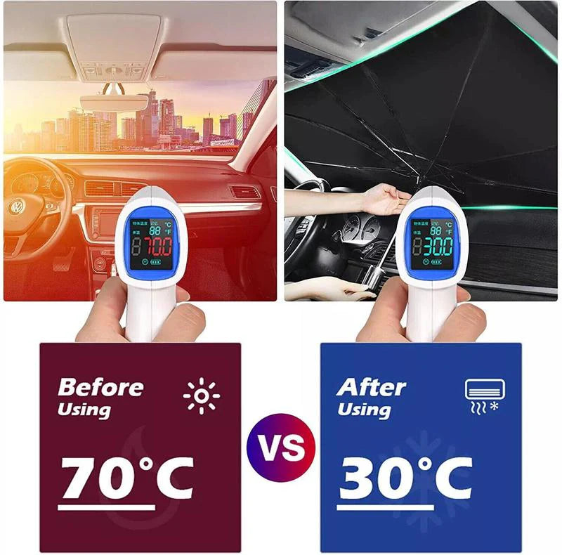 Lumia™ HeatGuard Windshield Umbrella
