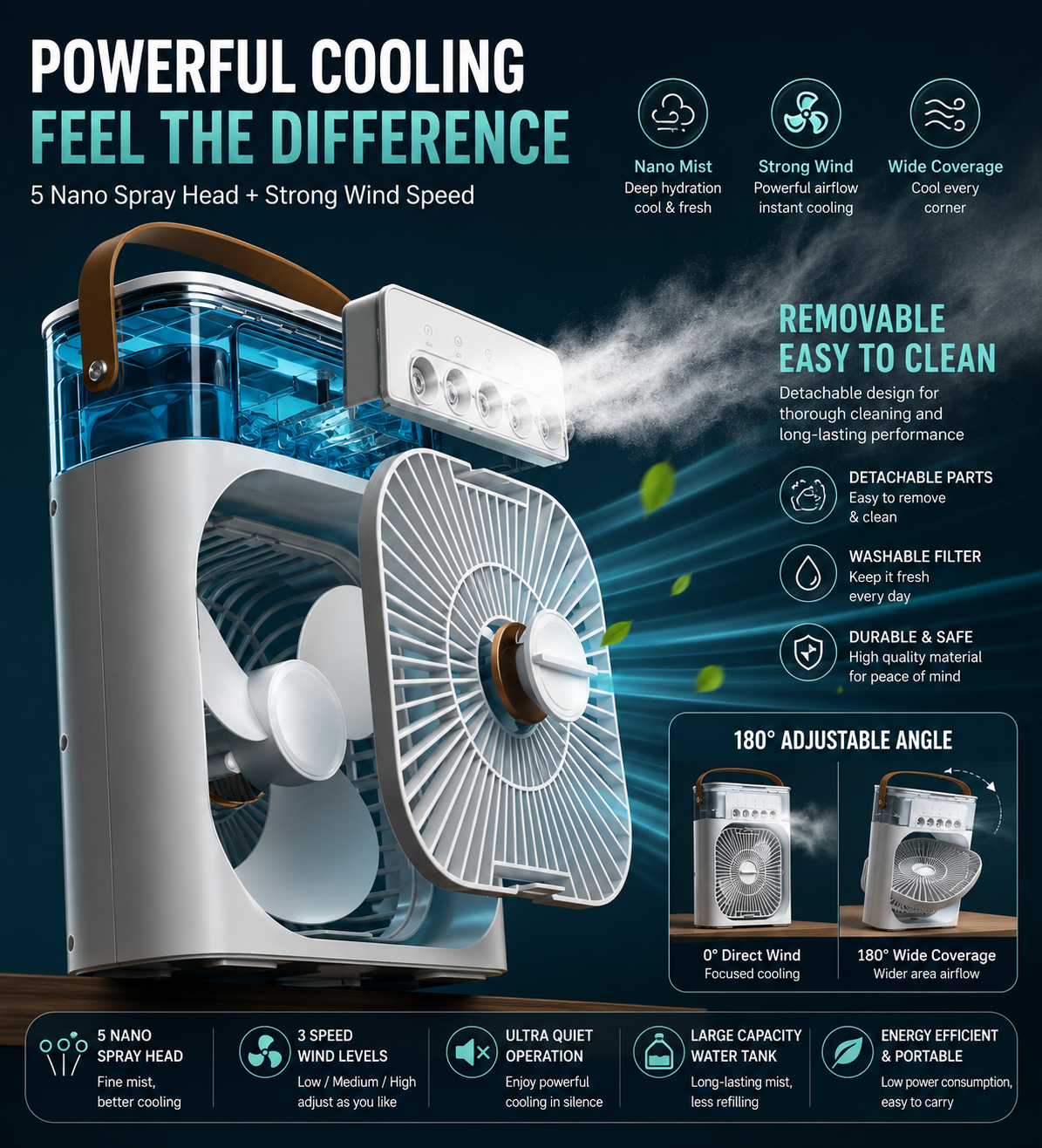 Lumia™ ArcticCool 3-in-1 Air Cooler ⭐⭐⭐⭐⭐